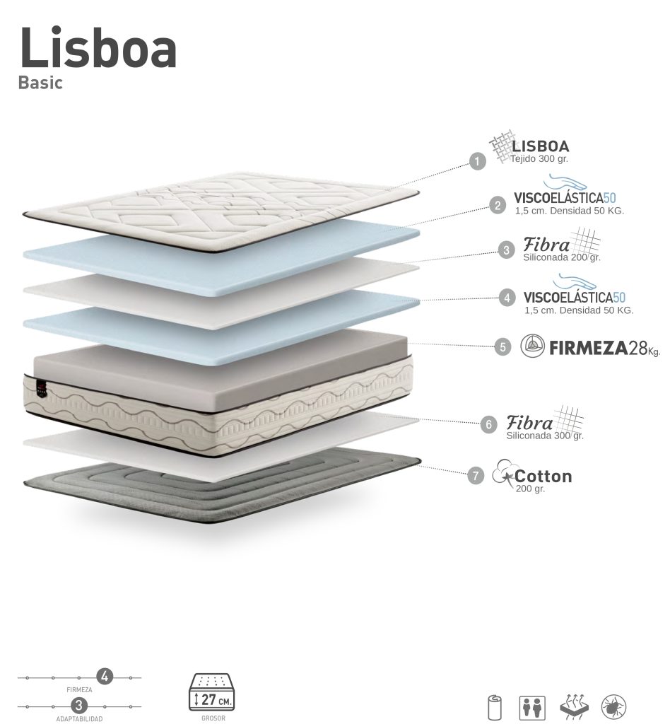 Capas Lisboa