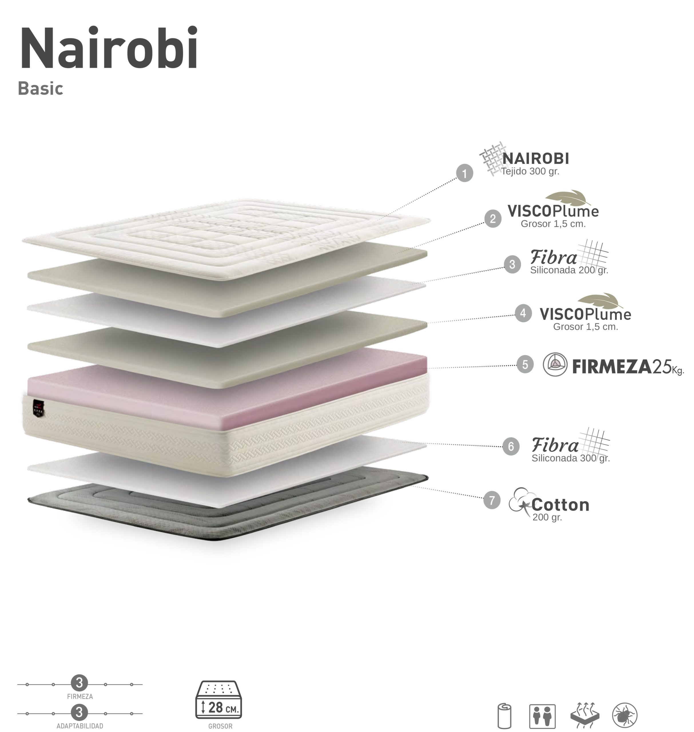 Capas-Nairobi