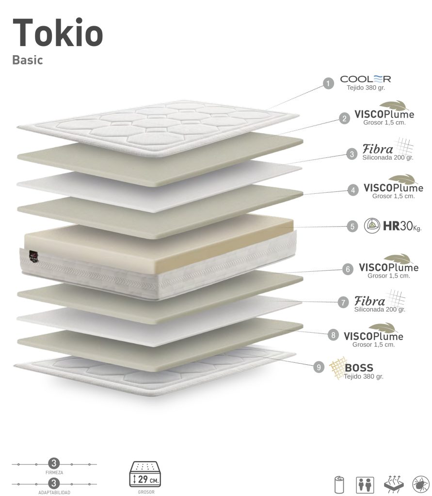 Capas-tokio